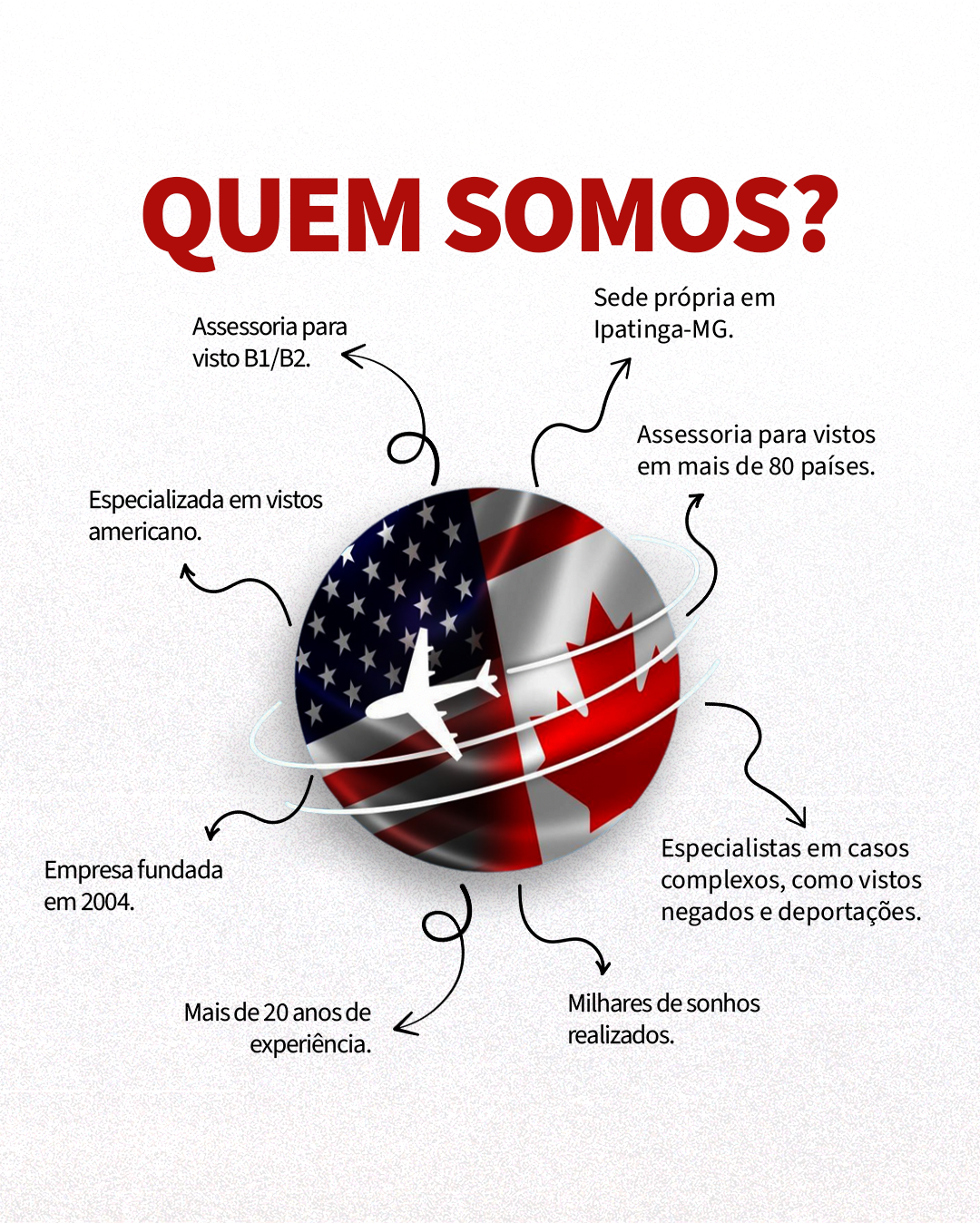 QUEM-SOMOS_02